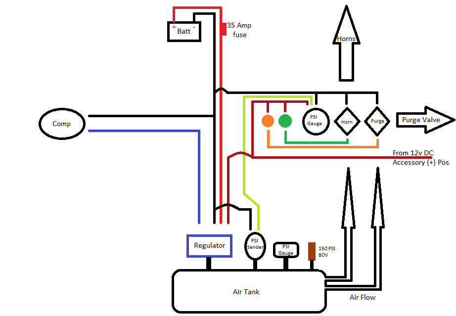 Horn Wiring Diagram.png Photo by insanefury_album | Photobucket